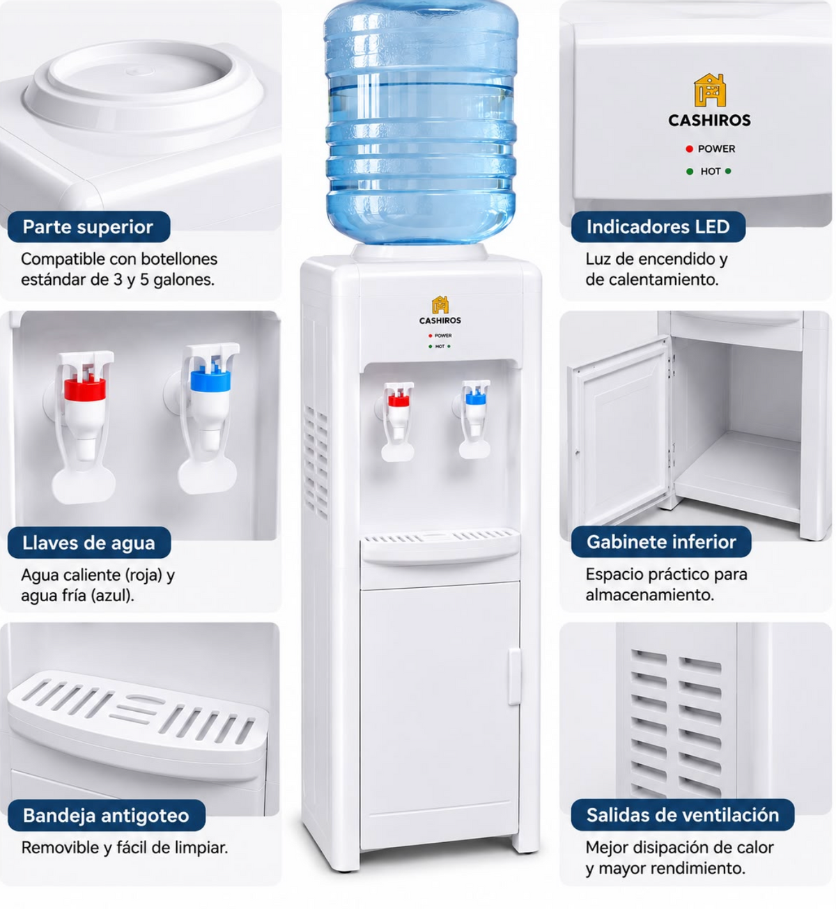 🔥 DISPENSADOR DE AGUA DE PISO CALIENTE Y FRÍO CON GABINETE